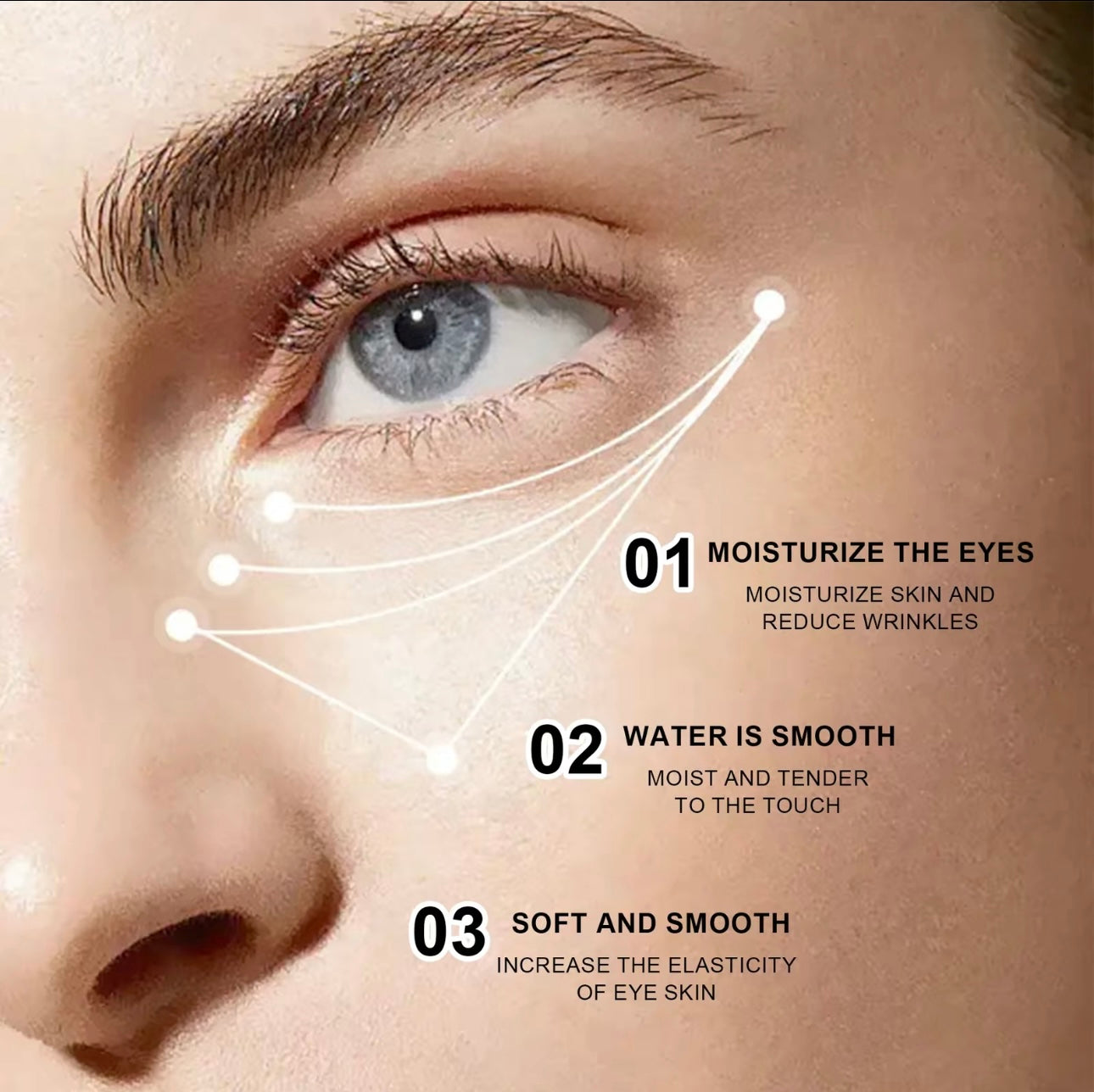 Eye + Neck Anti-Wrinkle Skincare Set